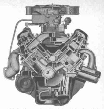 model t compression test|Model T Ford Forum: Compression Test .